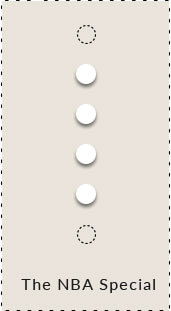 Advani Guides 25 buttons nba special